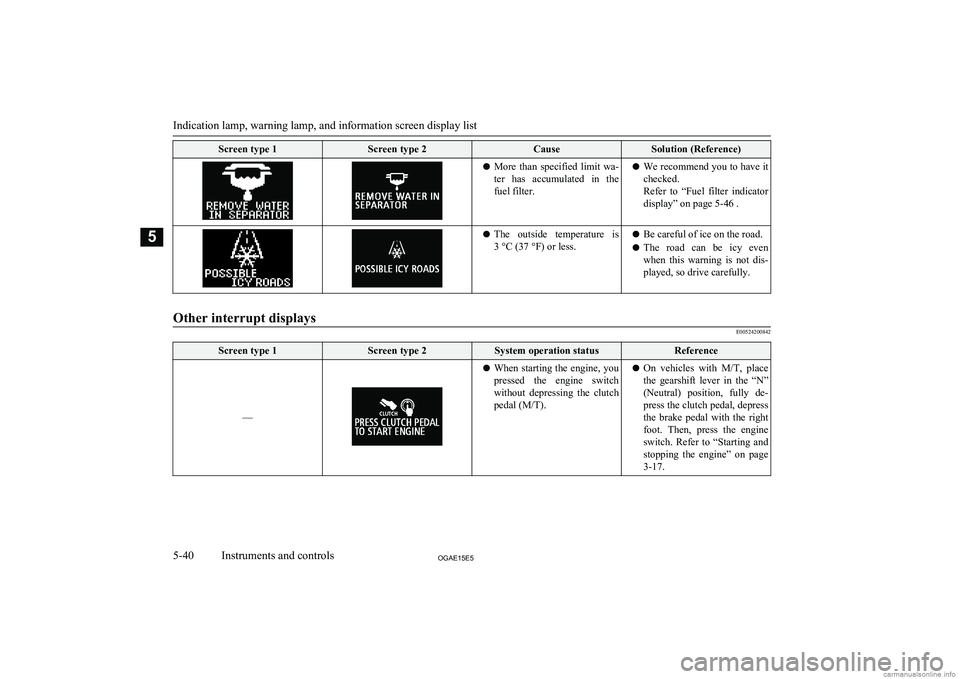 MITSUBISHI ASX 2015 Owners Manual (in English) Screen type 1Screen type 2CauseSolution (Reference)lMore than specified limit wa-
ter has accumulated in the fuel filter.l We recommend you to have it
checked.
Refer to “Fuel filter indi MITSUBISHI ASX 2015 Owners Manual (in English) Screen type 1Screen type 2CauseSolution (Reference)lMore than specified limit wa-
ter has accumulated in the fuel filter.l We recommend you to have it
checked.
Refer to “Fuel filter indi