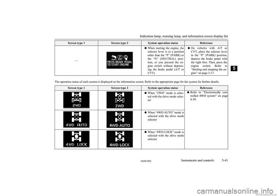 MITSUBISHI ASX 2015   (in English) Service Manual Screen type 1Screen type 2System operation statusReference
––
lWhen  starting  the  engine,  the
selector  lever  is  in  a  position
other  than  the  “P”  (PARK)  or
the  “N”  (NEUTRAL) 