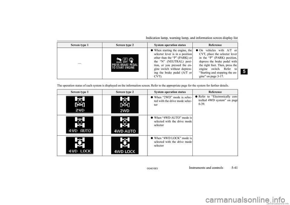 MITSUBISHI ASX 2015 Owners Manual (in English) Screen type 1Screen type 2System operation statusReference
––
lWhen starting the engine, the
selector lever is in a position
other than the “P” (PARK) or
the “N” (NEUTRAL) MITSUBISHI ASX 2015 Owners Manual (in English) Screen type 1Screen type 2System operation statusReference
––
lWhen starting the engine, the
selector lever is in a position
other than the “P” (PARK) or
the “N” (NEUTRAL)