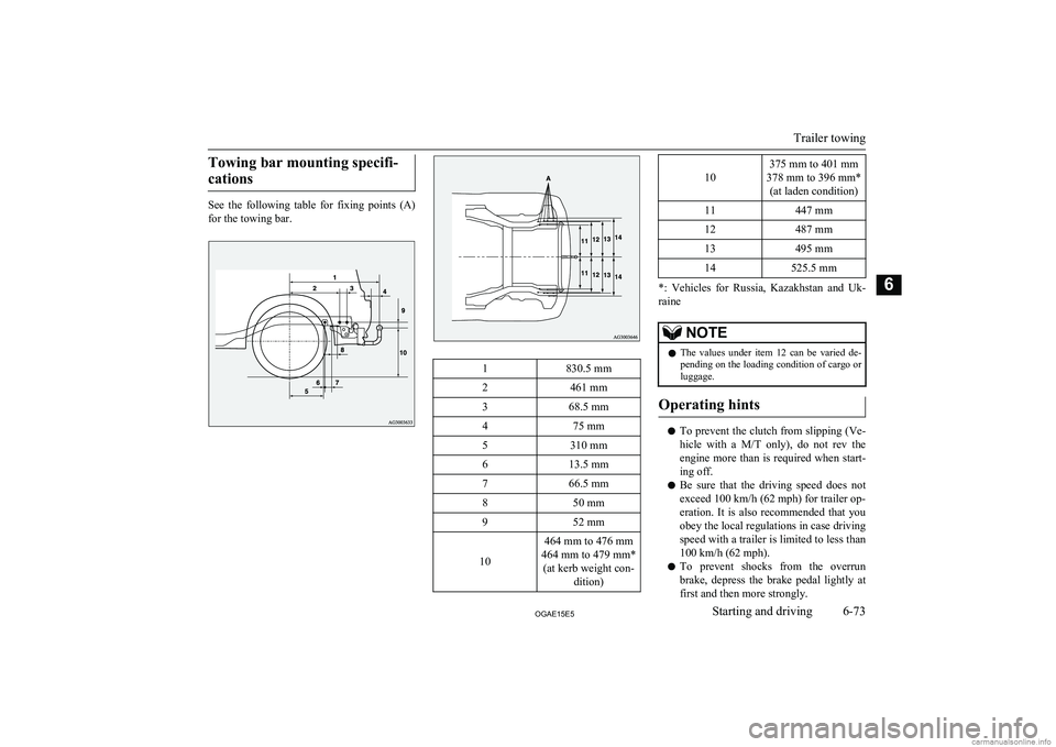 MITSUBISHI ASX 2015  Owners Manual (in English) Towing bar mounting specifi-cations
See  the  following  table  for  fixing  points  (A) for the towing bar.
1830.5 mm2461 mm368.5 mm475 mm5310 mm613.5 mm766.5 mm850 mm952 mm
10
464 mm to 476 mm
464 m