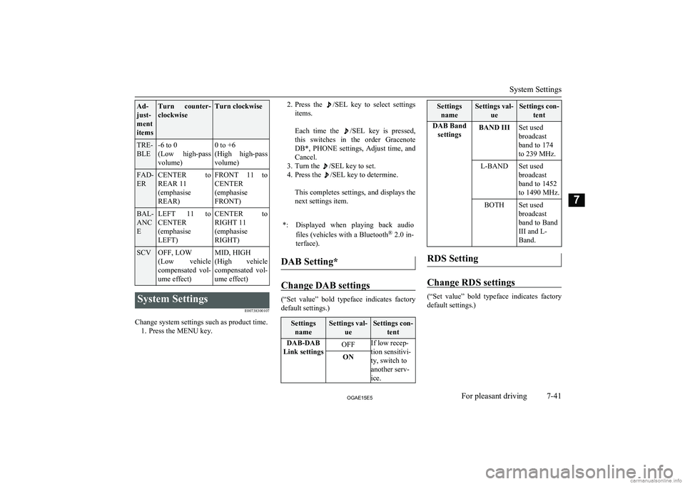 MITSUBISHI ASX 2015  Owners Manual (in English) Ad-
just-
ment
itemsTurn  counter-
clockwiseTurn clockwiseTRE-
BLE-6 to 0
(Low  high-pass
volume)0 to +6
(High  high-pass
volume)FAD-
ERCENTER  to REAR 11
(emphasise
REAR)FRONT  11  to
CENTER
(emphasi