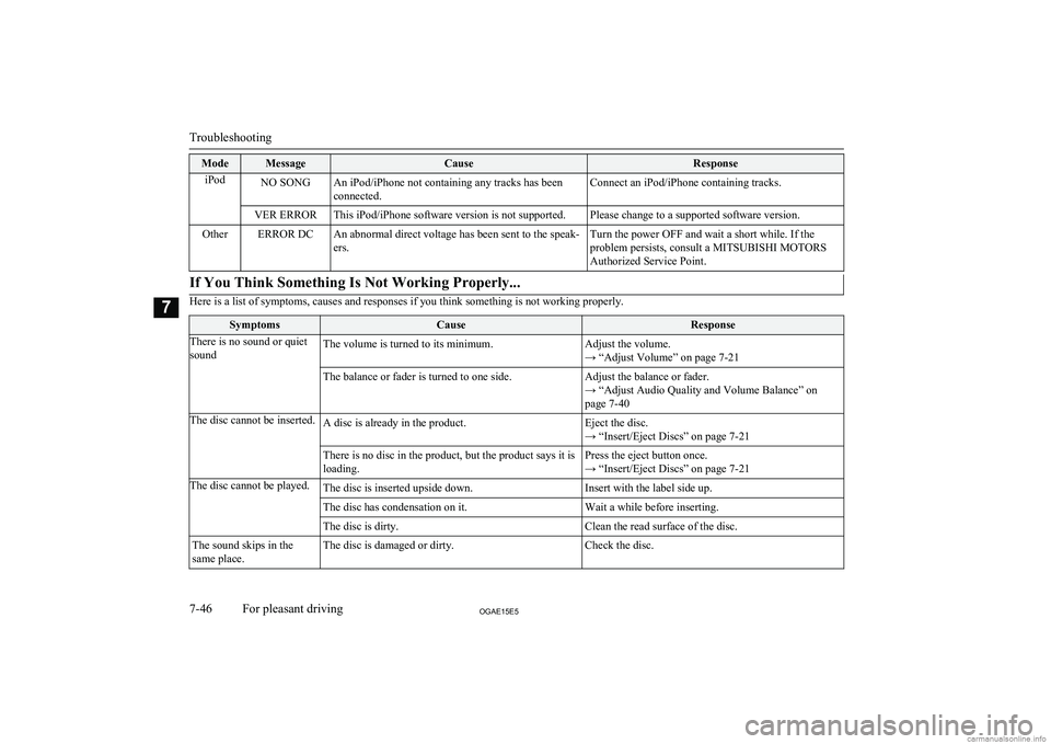 MITSUBISHI ASX 2015  Owners Manual (in English) ModeMessageCauseResponseiPodNO SONGAn iPod/iPhone not containing any tracks has been
connected.Connect an iPod/iPhone containing tracks.VER ERRORThis iPod/iPhone software version is not supported.Plea