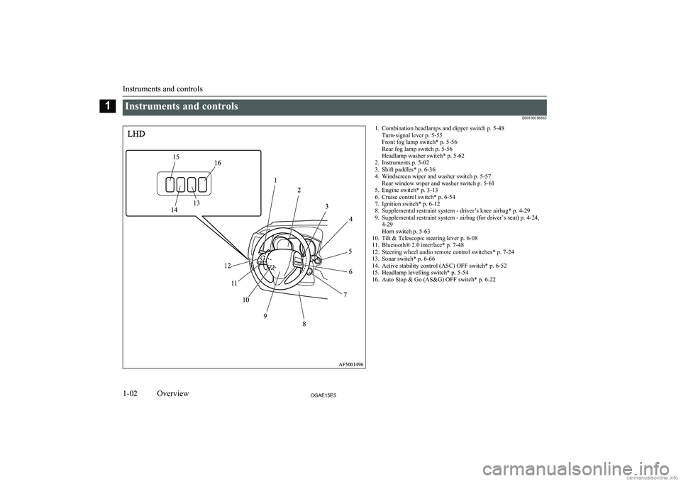 MITSUBISHI ASX 2015  Owners Manual (in English) Instruments and controlsE001001086631. Combination headlamps and dipper switch p. 5-48Turn-signal lever p. 5-55
Front fog lamp switch* p. 5-56
Rear fog lamp switch p. 5-56
Headlamp washer switch* p. 5