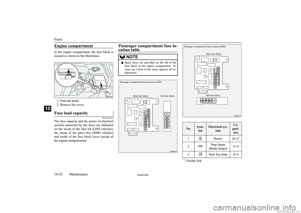 MITSUBISHI ASX 2015 Owners Manual (in English) Engine compartment
In the engine compartment, the fuse block islocated as shown in the illustration.
1- Push the knob.
2- Remove the cover.
Fuse load capacity
E01007701870
The fuse capacity MITSUBISHI ASX 2015 Owners Manual (in English) Engine compartment
In the engine compartment, the fuse block islocated as shown in the illustration.
1- Push the knob.
2- Remove the cover.
Fuse load capacity
E01007701870
The fuse capacity