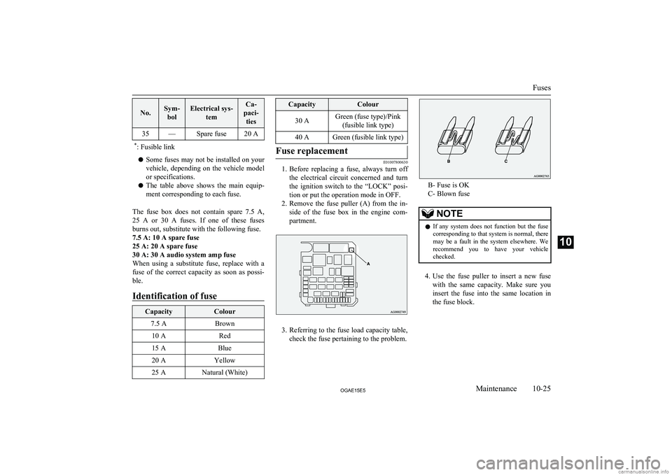 MITSUBISHI ASX 2015 Owners Manual (in English) No.Sym-bolElectrical sys- temCa-
paci- ties35—Spare fuse20 A* : Fusible link
l Some fuses may not be installed on your
vehicle, depending on the vehicle model
or specifications.
l The table a MITSUBISHI ASX 2015 Owners Manual (in English) No.Sym-bolElectrical sys- temCa-
paci- ties35—Spare fuse20 A* : Fusible link
l Some fuses may not be installed on your
vehicle, depending on the vehicle model
or specifications.
l The table a