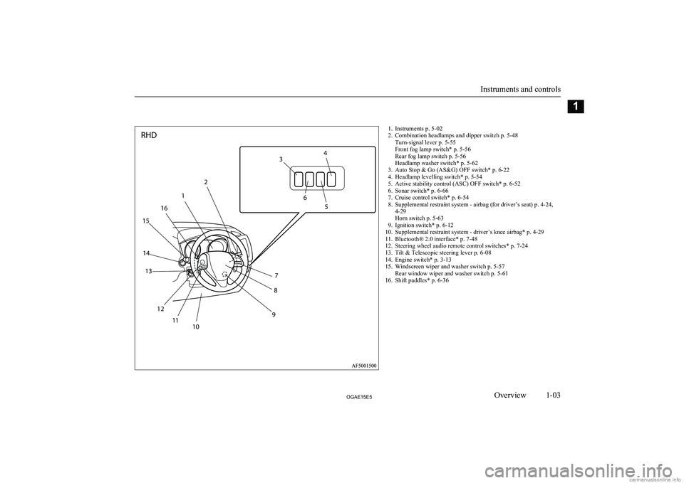 MITSUBISHI ASX 2015  Owners Manual (in English) 1. Instruments p. 5-02
2. Combination headlamps and dipper switch p. 5-48 Turn-signal lever p. 5-55
Front fog lamp switch* p. 5-56
Rear fog lamp switch p. 5-56
Headlamp washer switch* p. 5-62
3. Auto 