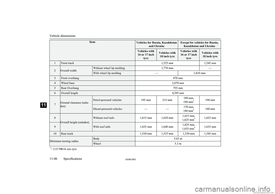 MITSUBISHI ASX 2015  Owners Manual (in English) ItemVehicles for Russia, Kazakhstanand UkraineExcept for vehicles for Russia,Kazakhstan and UkraineVehicles with16 or 17 inch tyreVehicles with18 inch tyreVehicles with16 or 17 inch tyreVehicles with1