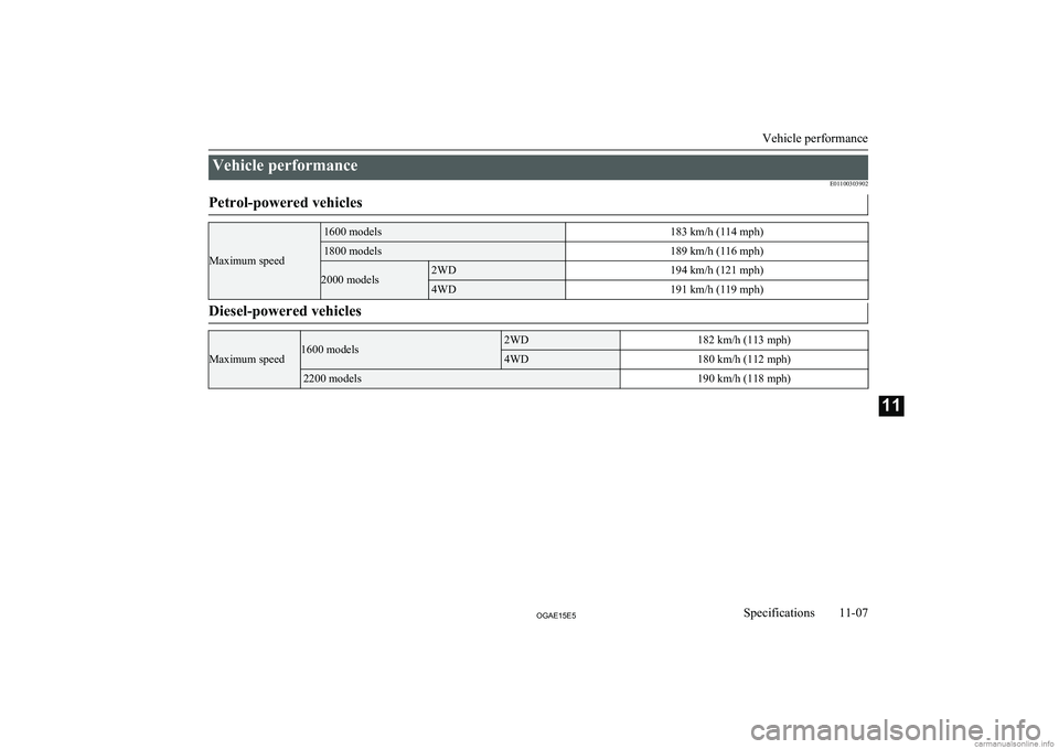 MITSUBISHI ASX 2015  Owners Manual (in English) Vehicle performanceE01100303902Petrol-powered vehicles
Maximum speed
1600 models183 km/h (114 mph)1800 models189 km/h (116 mph)2000 models2WD194 km/h (121 mph)4WD191 km/h (119 mph)Diesel-powered vehic
