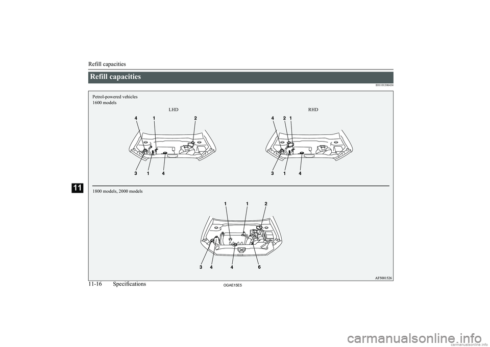 MITSUBISHI ASX 2015 Owners Manual (in English) Refill capacitiesE01101306434
Refill capacities
11-16OGAE15E5Specifications11Petrol-powered vehicles 1600 modelsRHD
LHD
1800 models, 2000 models MITSUBISHI ASX 2015 Owners Manual (in English) Refill capacitiesE01101306434
Refill capacities
11-16OGAE15E5Specifications11Petrol-powered vehicles 1600 modelsRHD
LHD
1800 models, 2000 models