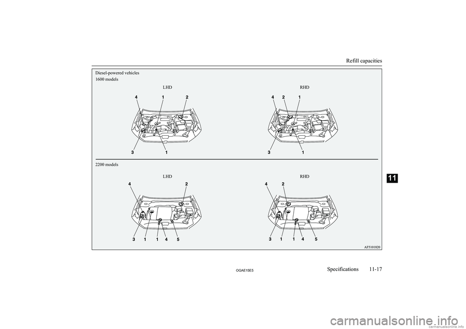 MITSUBISHI ASX 2015 Owners Manual (in English) Refill capacities
11-17OGAE15E5Specifications11Diesel-powered vehicles
1600 models
2200 modelsLHD
LHD RHD
RHD MITSUBISHI ASX 2015 Owners Manual (in English) Refill capacities
11-17OGAE15E5Specifications11Diesel-powered vehicles
1600 models
2200 modelsLHD
LHD RHD
RHD