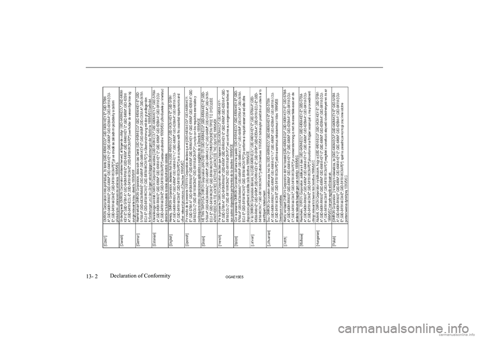 MITSUBISHI ASX 2015 Owners Manual (in English) 13- 2OGAE15E5Declaration of Conformity MITSUBISHI ASX 2015 Owners Manual (in English) 13- 2OGAE15E5Declaration of Conformity