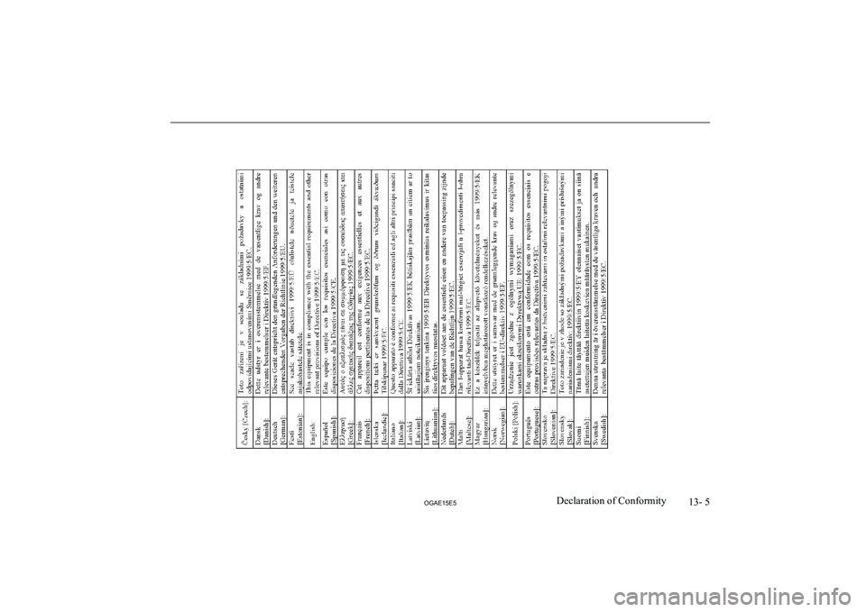 MITSUBISHI ASX 2015 Owners Manual (in English) 13- 5
OGAE15E5Declaration of Conformity MITSUBISHI ASX 2015 Owners Manual (in English) 13- 5
OGAE15E5Declaration of Conformity