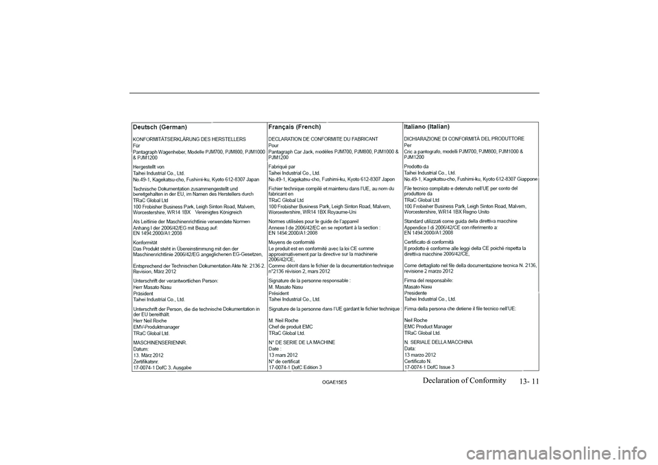MITSUBISHI ASX 2015 Owners Manual (in English) 13- 11
OGAE15E5Declaration of Conformity MITSUBISHI ASX 2015 Owners Manual (in English) 13- 11
OGAE15E5Declaration of Conformity