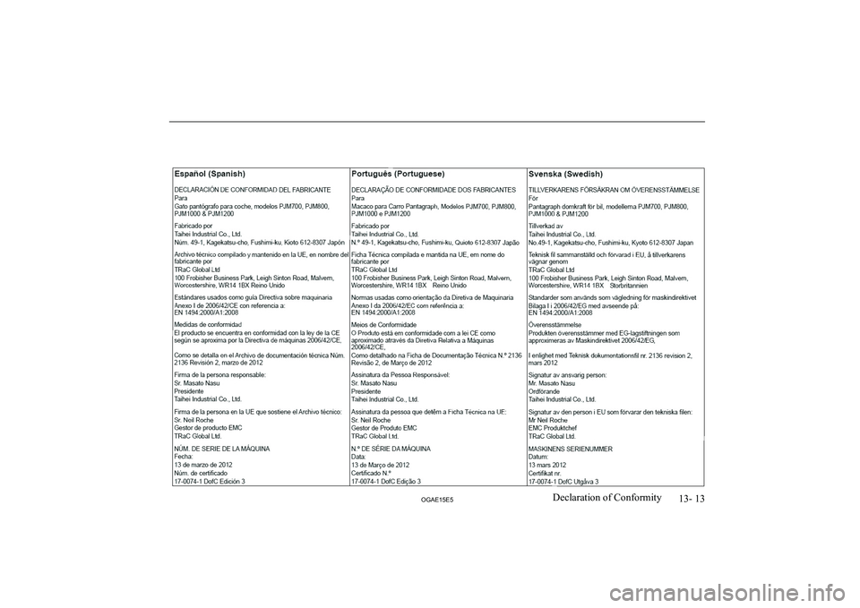 MITSUBISHI ASX 2015 Owners Manual (in English) 13- 13
OGAE15E5Declaration of Conformity MITSUBISHI ASX 2015 Owners Manual (in English) 13- 13
OGAE15E5Declaration of Conformity