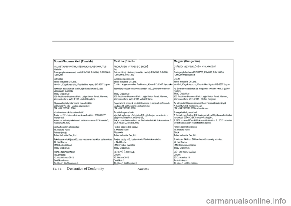 MITSUBISHI ASX 2015 Owners Manual (in English) 13- 14OGAE15E5Declaration of Conformity MITSUBISHI ASX 2015 Owners Manual (in English) 13- 14OGAE15E5Declaration of Conformity