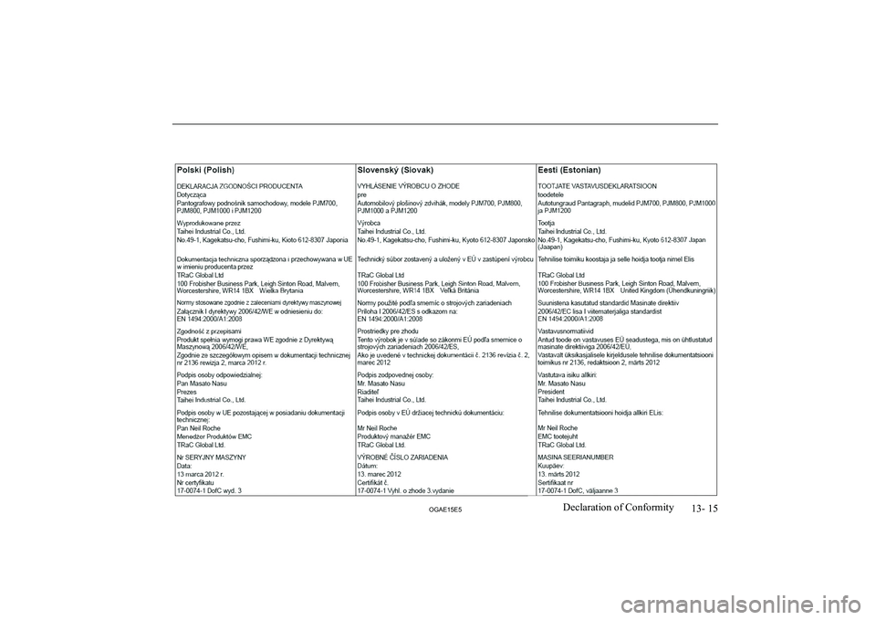 MITSUBISHI ASX 2015 Owners Manual (in English) 13- 15
OGAE15E5Declaration of Conformity MITSUBISHI ASX 2015 Owners Manual (in English) 13- 15
OGAE15E5Declaration of Conformity
