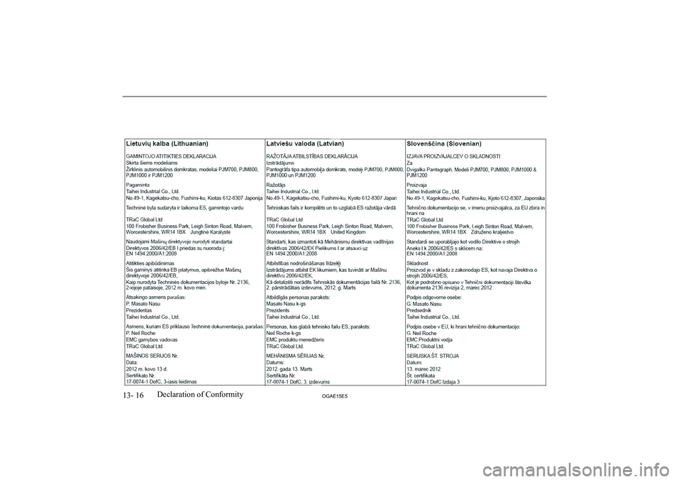 MITSUBISHI ASX 2015 Owners Manual (in English) 13- 16OGAE15E5Declaration of Conformity MITSUBISHI ASX 2015 Owners Manual (in English) 13- 16OGAE15E5Declaration of Conformity