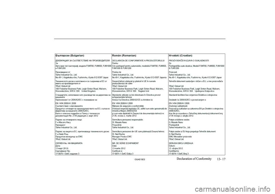 MITSUBISHI ASX 2015 Owners Manual (in English) 13- 17
OGAE15E5Declaration of Conformity MITSUBISHI ASX 2015 Owners Manual (in English) 13- 17
OGAE15E5Declaration of Conformity