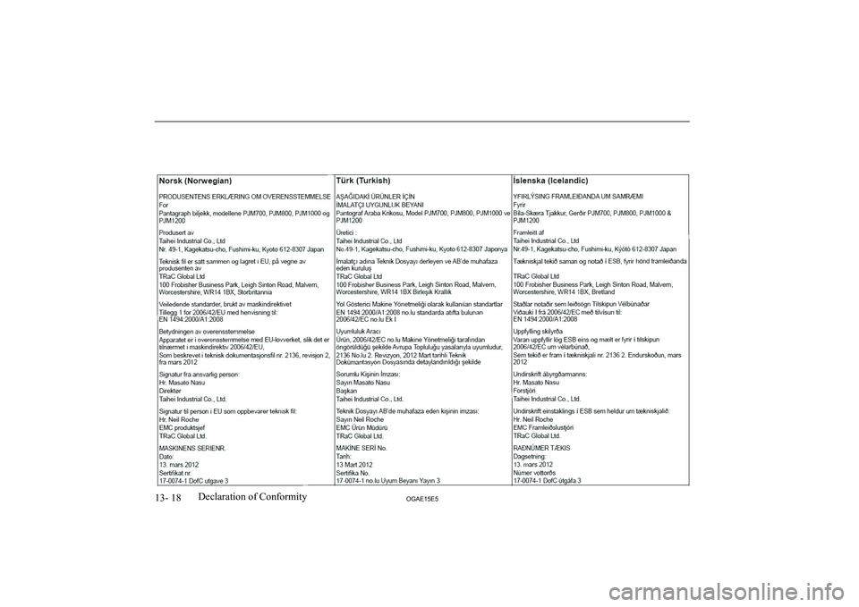 MITSUBISHI ASX 2015 Owners Manual (in English) 13- 18OGAE15E5Declaration of Conformity MITSUBISHI ASX 2015 Owners Manual (in English) 13- 18OGAE15E5Declaration of Conformity