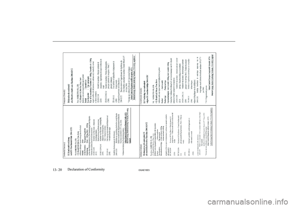 MITSUBISHI ASX 2015 Owners Manual (in English) 13- 20OGAE15E5Declaration of Conformity MITSUBISHI ASX 2015 Owners Manual (in English) 13- 20OGAE15E5Declaration of Conformity