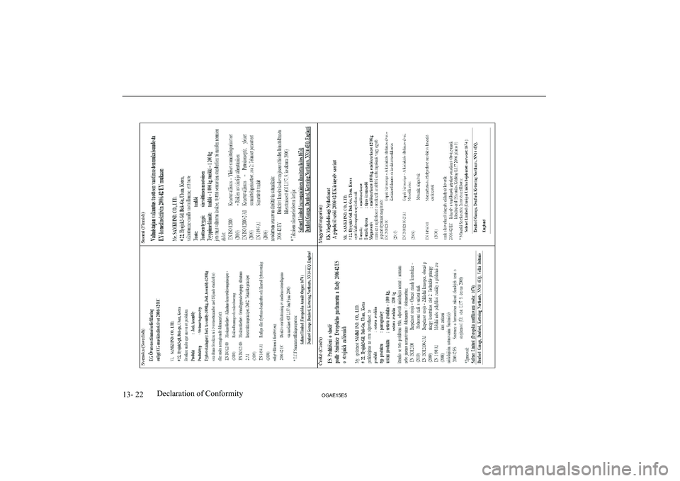 MITSUBISHI ASX 2015 Owners Manual (in English) 13- 22OGAE15E5Declaration of Conformity MITSUBISHI ASX 2015 Owners Manual (in English) 13- 22OGAE15E5Declaration of Conformity