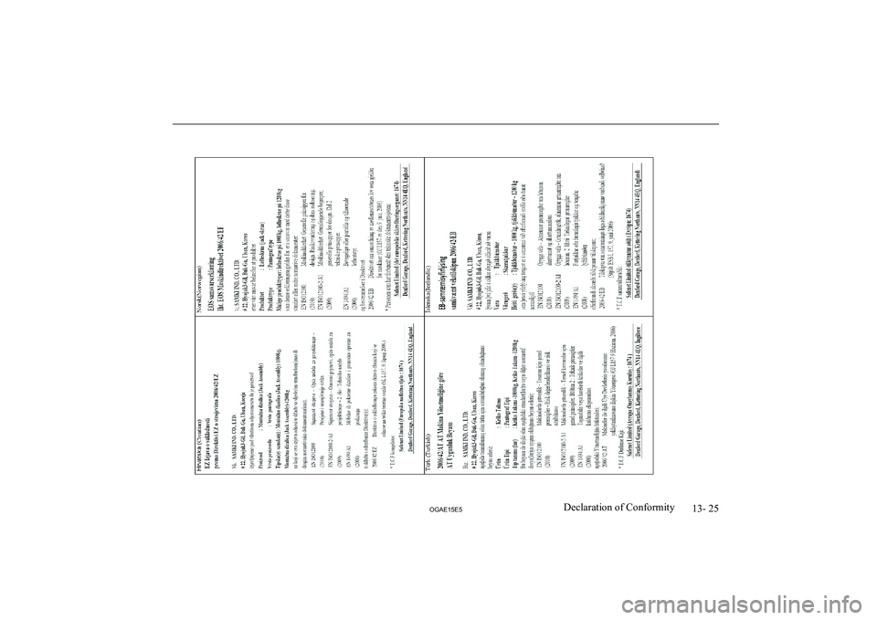 MITSUBISHI ASX 2015 Owners Manual (in English) 13- 25
OGAE15E5Declaration of Conformity MITSUBISHI ASX 2015 Owners Manual (in English) 13- 25
OGAE15E5Declaration of Conformity