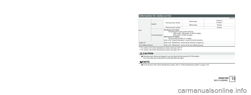 MITSUBISHI ASX 2015 Owners Manual (in English) Foreword
E09200106344
Thank you for selecting an ASX as your new vehicle.
This owner’s manual
will add to your understanding and full enjoyment of
the many fine features of this vehicle.
MITSUBISHI ASX 2015 Owners Manual (in English) Foreword
E09200106344
Thank you for selecting an ASX as your new vehicle.
This owner’s manual
will add to your understanding and full enjoyment of
the many fine features of this vehicle.