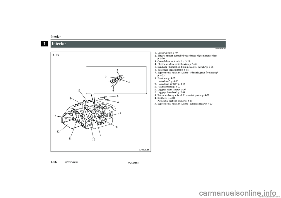 MITSUBISHI ASX 2015 Owners Manual (in English) InteriorE001002062531. Lock switch p. 3-402. Electric remote-controlled outside rear-view mirrors switch p. 6-10
3. Central door lock switch p. 3-26
4. Electric window control switch p. 3-40
5. Sunsha MITSUBISHI ASX 2015 Owners Manual (in English) InteriorE001002062531. Lock switch p. 3-402. Electric remote-controlled outside rear-view mirrors switch p. 6-10
3. Central door lock switch p. 3-26
4. Electric window control switch p. 3-40
5. Sunsha