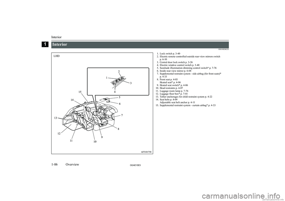 MITSUBISHI ASX 2015  Owners Manual (in English) InteriorE001002062531. Lock switch p. 3-402. Electric remote-controlled outside rear-view mirrors switch p. 6-10
3. Central door lock switch p. 3-26
4. Electric window control switch p. 3-40
5. Sunsha