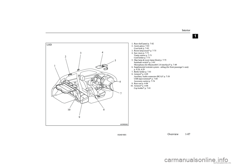 MITSUBISHI ASX 2015  Owners Manual (in English) 1. Rear shelf panel p. 7-82
2. Assist grip p. 7-83 Coat hook p. 7-83
3. Room lamp (rear)* p. 7-75
4. Sun visors p. 7-71 Vanity mirror p. 7-71
Card holder p. 7-71
5. Map lamp & room lamp (front) p. 7-7