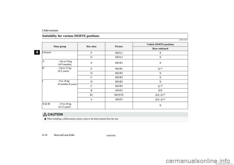 MITSUBISHI ASX 2015  Owners Manual (in English) Suitability for various ISOFIX positions
E00411401934Mass groupSize classFixtureVehicle ISOFIX positionsRear outboardCarrycotFISO/L1XGISO/L2X0- Up to 10 kg
(0-9 months)EISO/R1X0+- Up to 13 kg
(0-2 yea