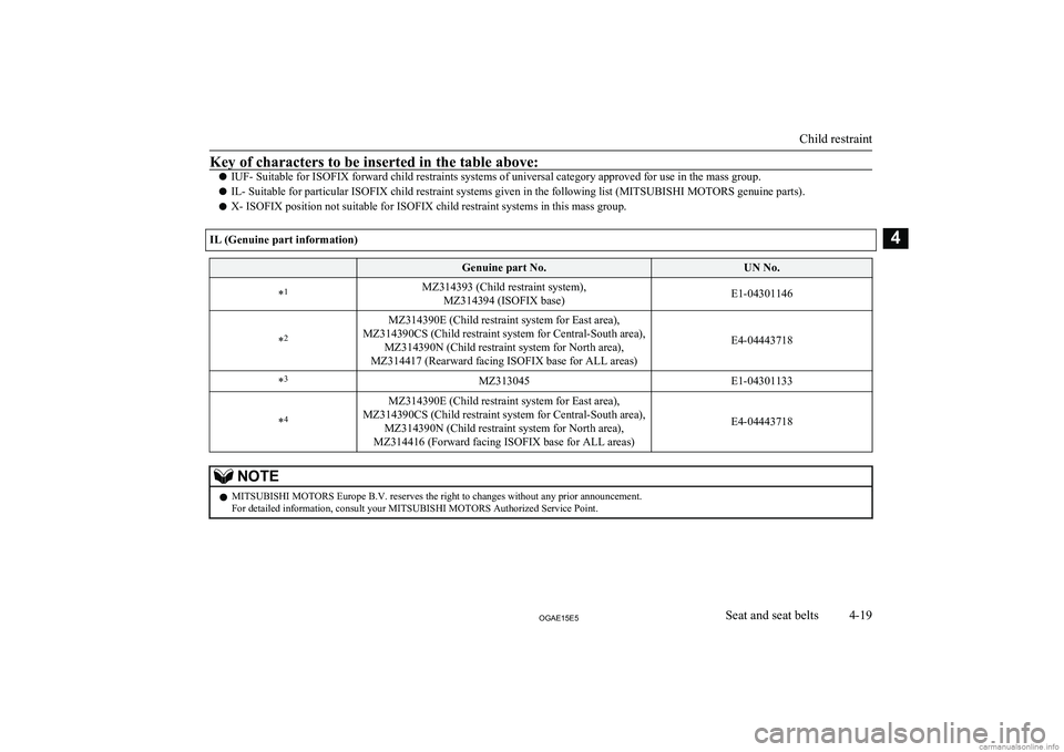 MITSUBISHI ASX 2015 (in English) Manual Online Key of characters to be inserted in the table above:
lIUF- Suitable for ISOFIX forward child restraints systems of universal category approved for use in the mass group.
l IL- Suitable for particular MITSUBISHI ASX 2015 (in English) Manual Online Key of characters to be inserted in the table above:
lIUF- Suitable for ISOFIX forward child restraints systems of universal category approved for use in the mass group.
l IL- Suitable for particular