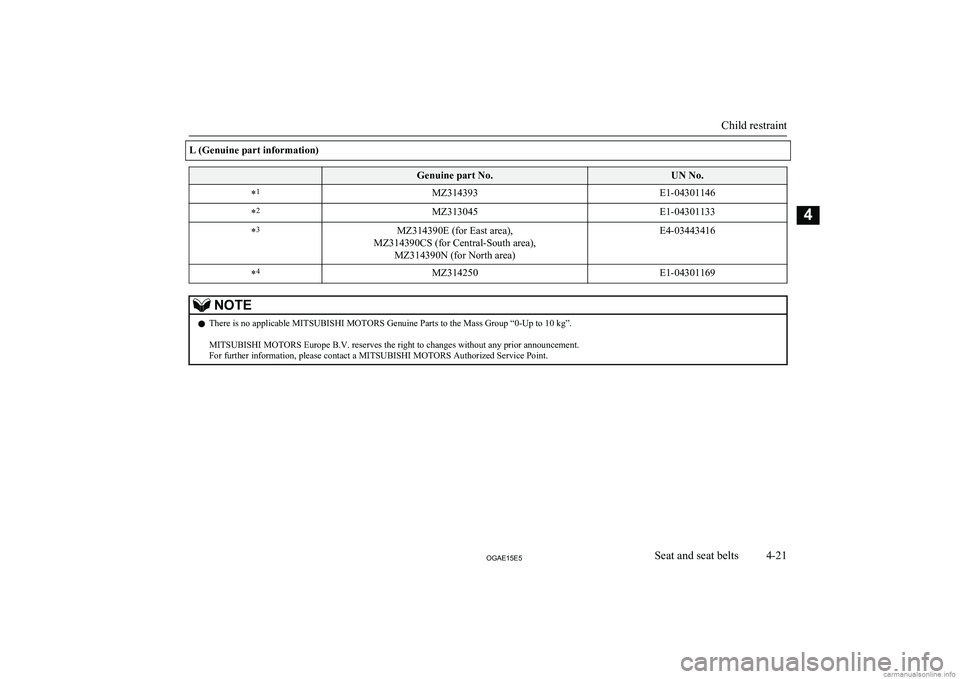 MITSUBISHI ASX 2015   (in English) Manual Online L (Genuine part information) Genuine part No.UN No.*1MZ314393E1-04301146*2MZ313045E1-04301133*3MZ314390E (for East area),
MZ314390CS (for Central-South area), MZ314390N (for North area)E4-03443416*4MZ