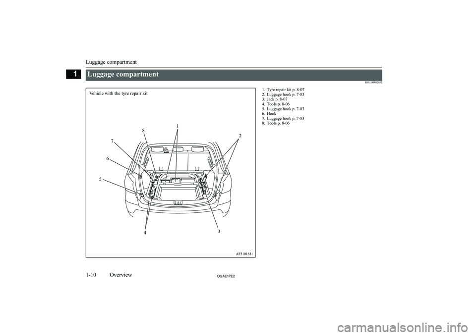 MITSUBISHI ASX 2017   (in English) User Guide Luggage compartmentE001004028821. Tyre repair kit p. 8-072. Luggage hook p. 7-83
3. Jack p. 8-07
4. Tools p. 8-06
5. Luggage hook p. 7-83
6. Hook
7. Luggage hook p. 7-83
8. Tools p. 8-06
Luggage compa