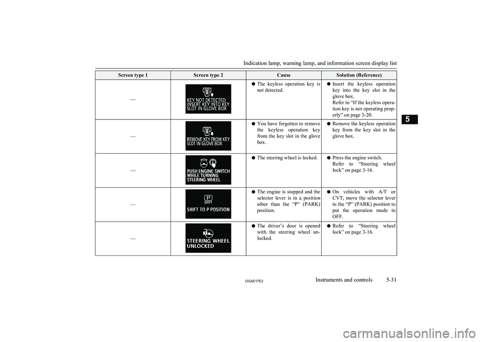 MITSUBISHI ASX 2017 Owners Manual (in English) Screen type 1Screen type 2CauseSolution (Reference)
––
lThe keyless operation key is
not detected.l Insert the keyless operation
key into the key slot in the
glove box.
Refer to “If MITSUBISHI ASX 2017 Owners Manual (in English) Screen type 1Screen type 2CauseSolution (Reference)
––
lThe keyless operation key is
not detected.l Insert the keyless operation
key into the key slot in the
glove box.
Refer to “If