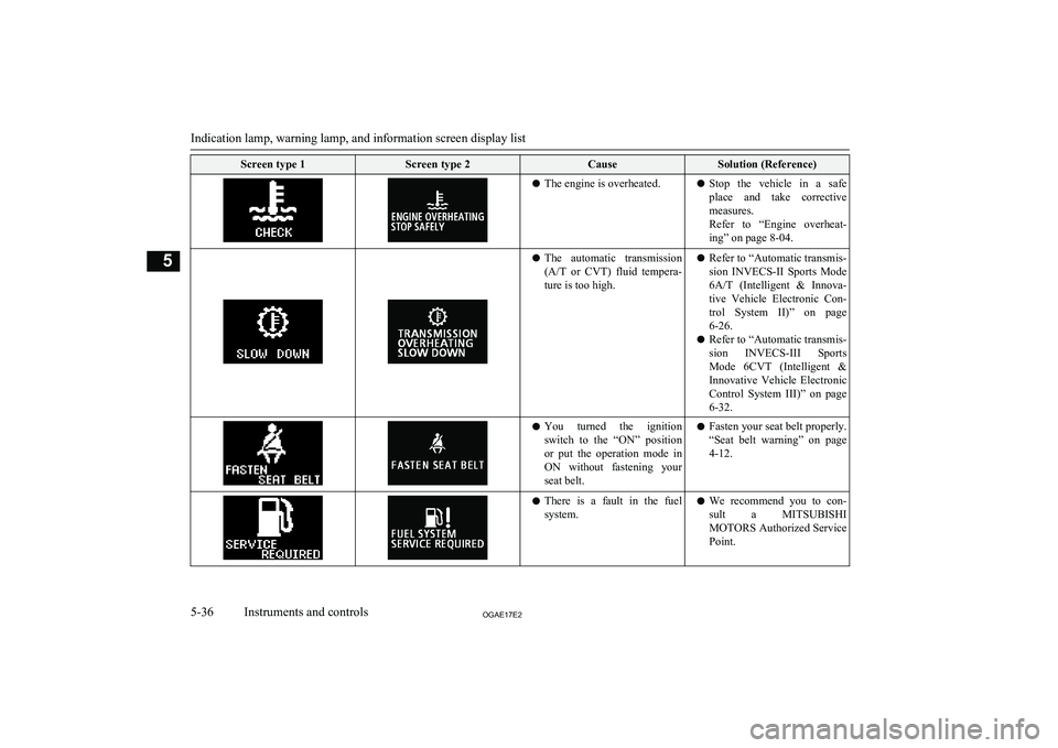MITSUBISHI ASX 2017 Owners Manual (in English) Screen type 1Screen type 2CauseSolution (Reference)lThe engine is overheated.lStop the vehicle in a safe
place and take corrective measures.
Refer to “Engine overheat-
ing” on page 8-04 MITSUBISHI ASX 2017 Owners Manual (in English) Screen type 1Screen type 2CauseSolution (Reference)lThe engine is overheated.lStop the vehicle in a safe
place and take corrective measures.
Refer to “Engine overheat-
ing” on page 8-04