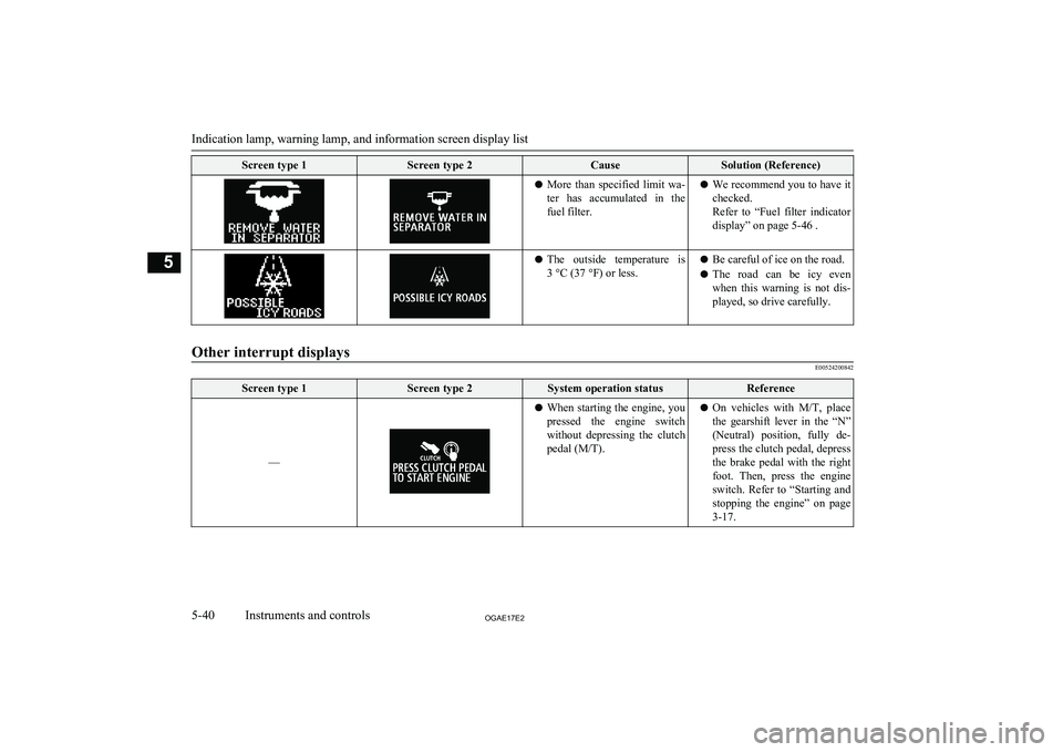 MITSUBISHI ASX 2017 Owners Manual (in English) Screen type 1Screen type 2CauseSolution (Reference)lMore than specified limit wa-
ter has accumulated in the fuel filter.l We recommend you to have it
checked.
Refer to “Fuel filter indi MITSUBISHI ASX 2017 Owners Manual (in English) Screen type 1Screen type 2CauseSolution (Reference)lMore than specified limit wa-
ter has accumulated in the fuel filter.l We recommend you to have it
checked.
Refer to “Fuel filter indi