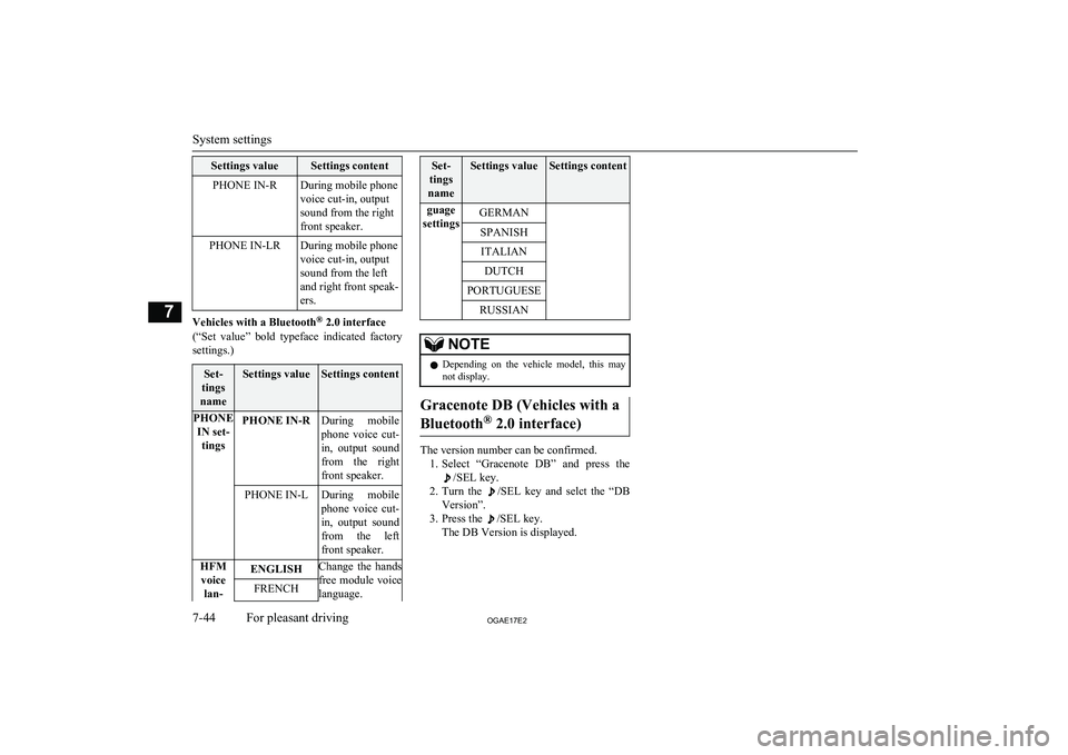 MITSUBISHI ASX 2017  Owners Manual (in English) Settings valueSettings contentPHONE IN-RDuring mobile phone
voice cut-in, output
sound from the right
front speaker.PHONE IN-LRDuring mobile phone
voice cut-in, output
sound from the left
and right fr