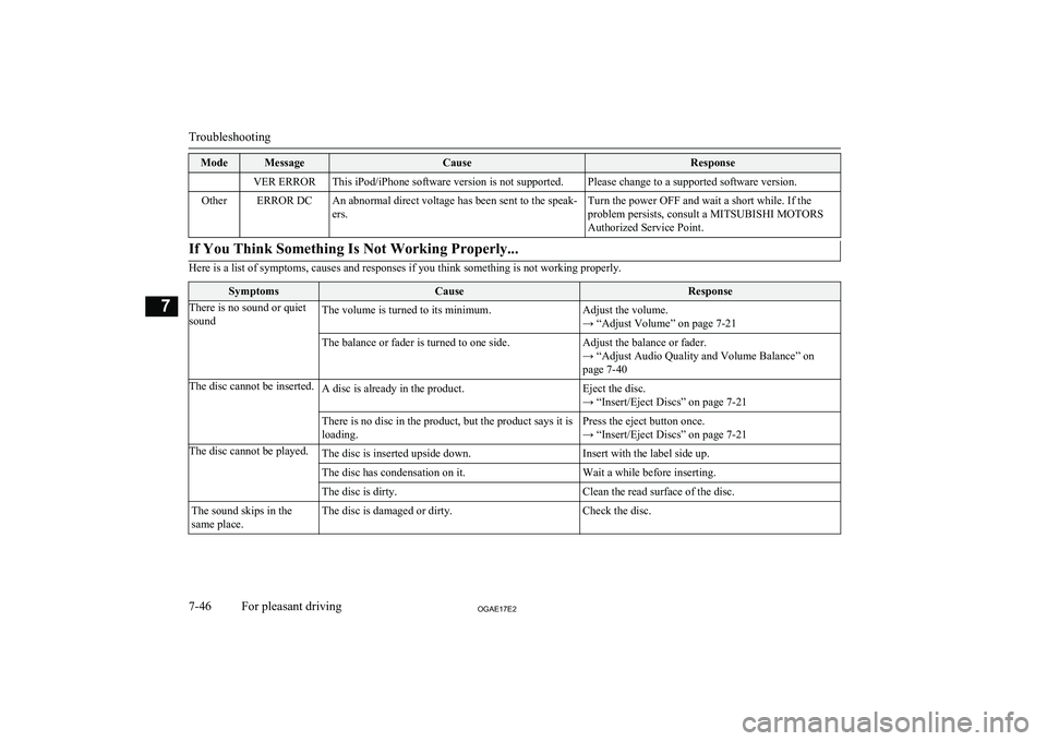 MITSUBISHI ASX 2017  Owners Manual (in English) ModeMessageCauseResponseVER ERRORThis iPod/iPhone software version is not supported.Please change to a supported software version.OtherERROR DCAn abnormal direct voltage has been sent to the speak-
er