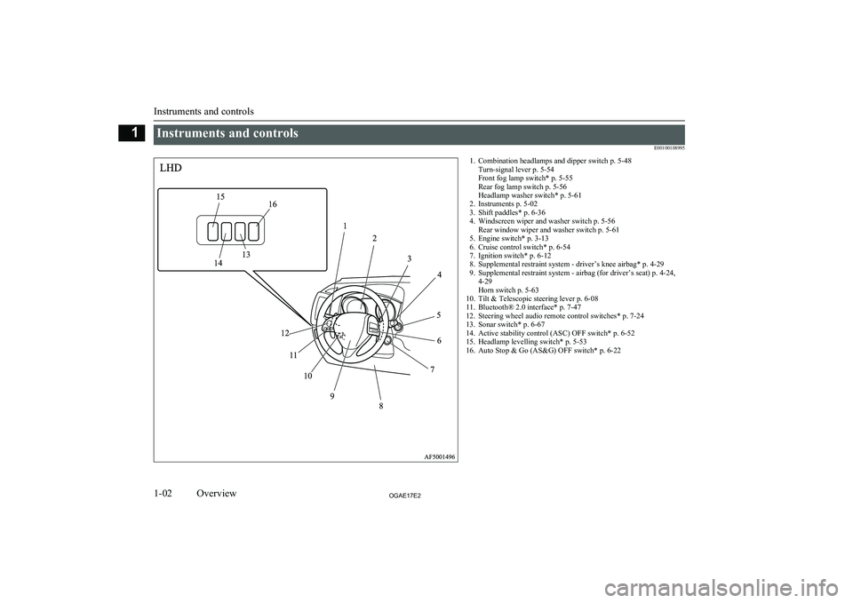 MITSUBISHI ASX 2017  Owners Manual (in English) Instruments and controlsE001001089951. Combination headlamps and dipper switch p. 5-48Turn-signal lever p. 5-54
Front fog lamp switch* p. 5-55
Rear fog lamp switch p. 5-56
Headlamp washer switch* p. 5