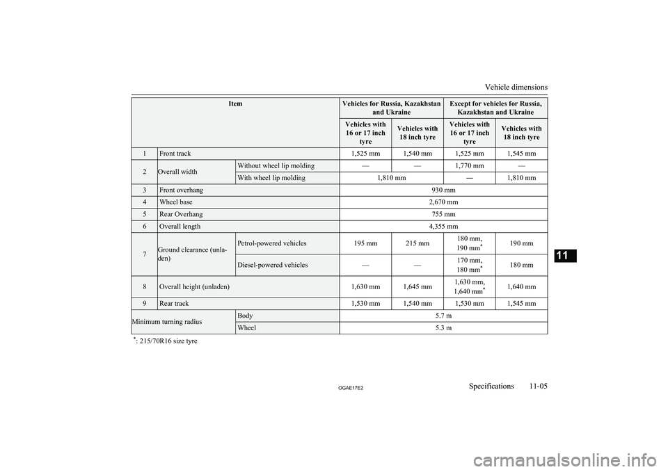 MITSUBISHI ASX 2017  Owners Manual (in English) ItemVehicles for Russia, Kazakhstanand UkraineExcept for vehicles for Russia,Kazakhstan and UkraineVehicles with16 or 17 inch tyreVehicles with18 inch tyreVehicles with16 or 17 inch tyreVehicles with1