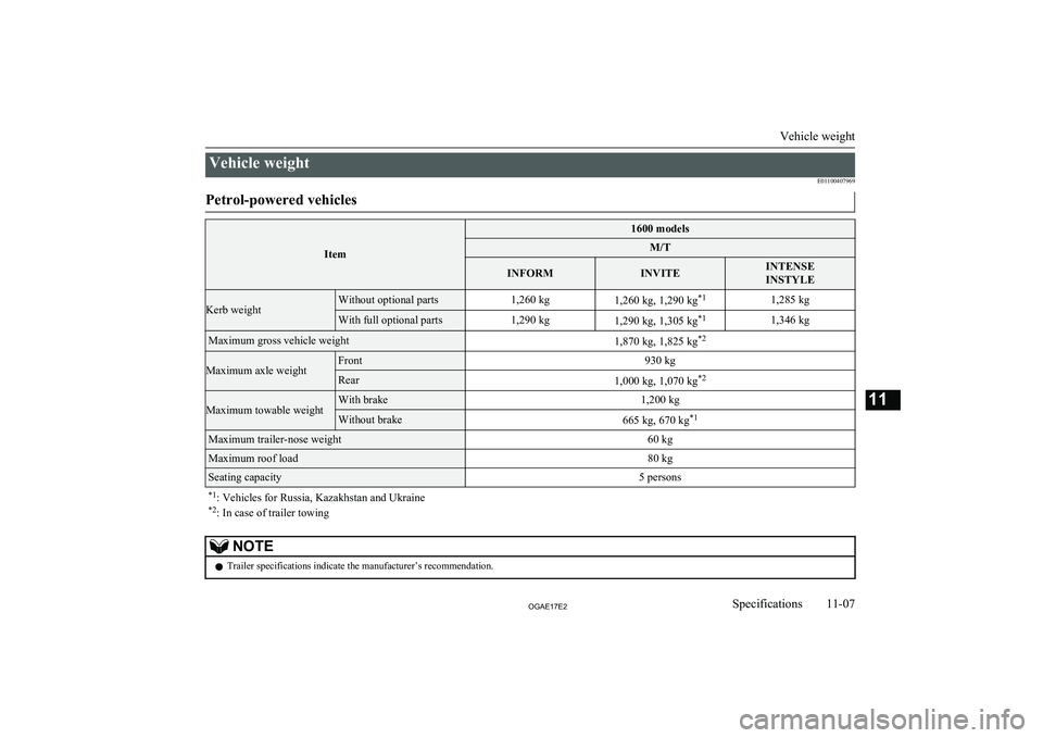 MITSUBISHI ASX 2017  Owners Manual (in English) Vehicle weightE01100407969Petrol-powered vehicles
Item
1600 modelsM/TINFORMINVITEINTENSE
INSTYLE
Kerb weight
Without optional parts1,260 kg1,260 kg, 1,290 kg *11,285 kgWith full optional parts1,290 kg