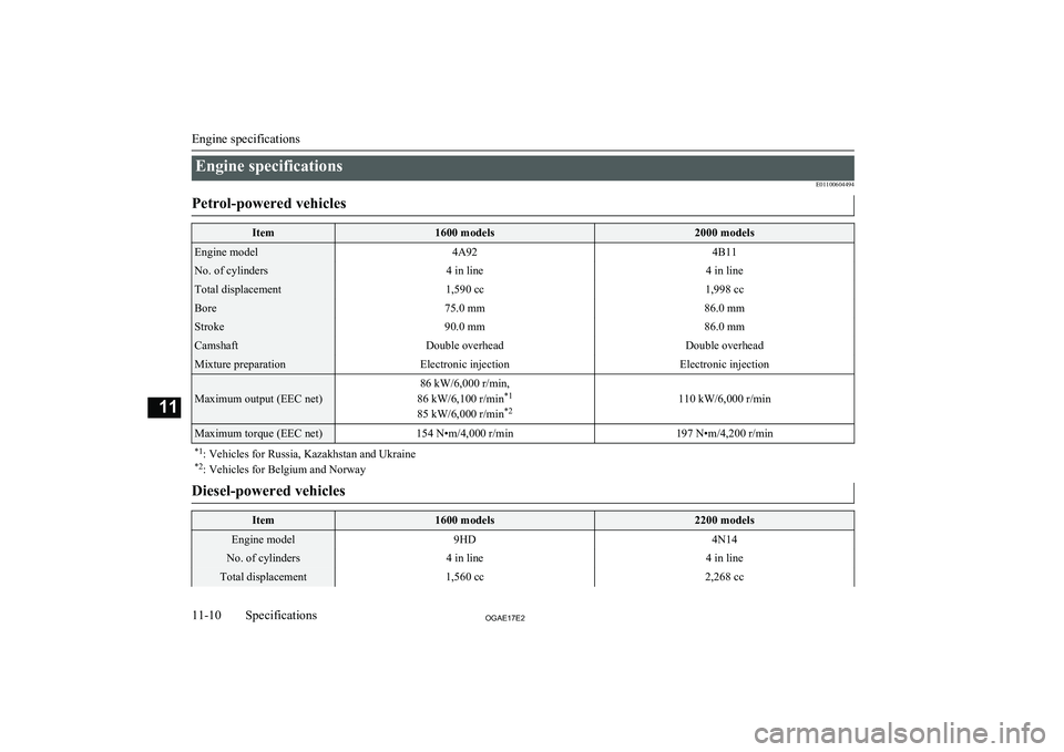 MITSUBISHI ASX 2017  Owners Manual (in English) Engine specificationsE01100604494Petrol-powered vehiclesItem1600 models2000 modelsEngine model4A924B11No. of cylinders4 in line4 in lineTotal displacement1,590 cc1,998 ccBore75.0 mm86.0 mmStroke90.0 m