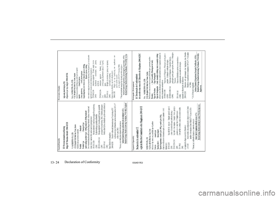 MITSUBISHI ASX 2017  Owners Manual (in English) 13- 24OGAE17E2Declaration of Conformity   