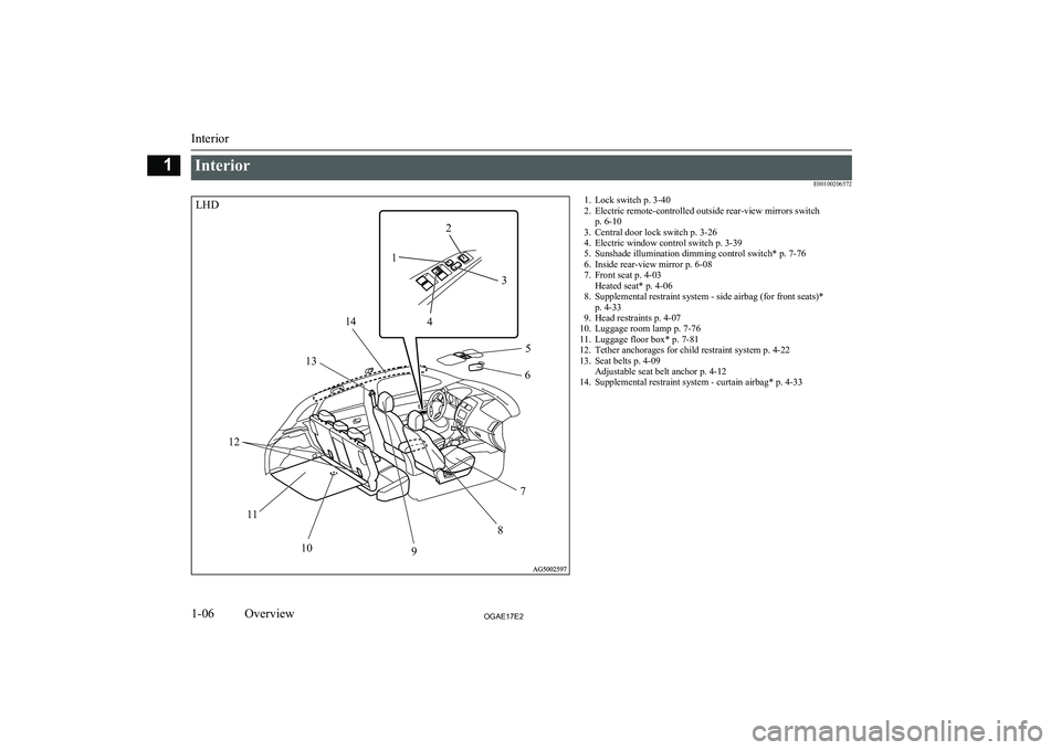 MITSUBISHI ASX 2017  Owners Manual (in English) InteriorE001002065721. Lock switch p. 3-402. Electric remote-controlled outside rear-view mirrors switch p. 6-10
3. Central door lock switch p. 3-26
4. Electric window control switch p. 3-39
5. Sunsha