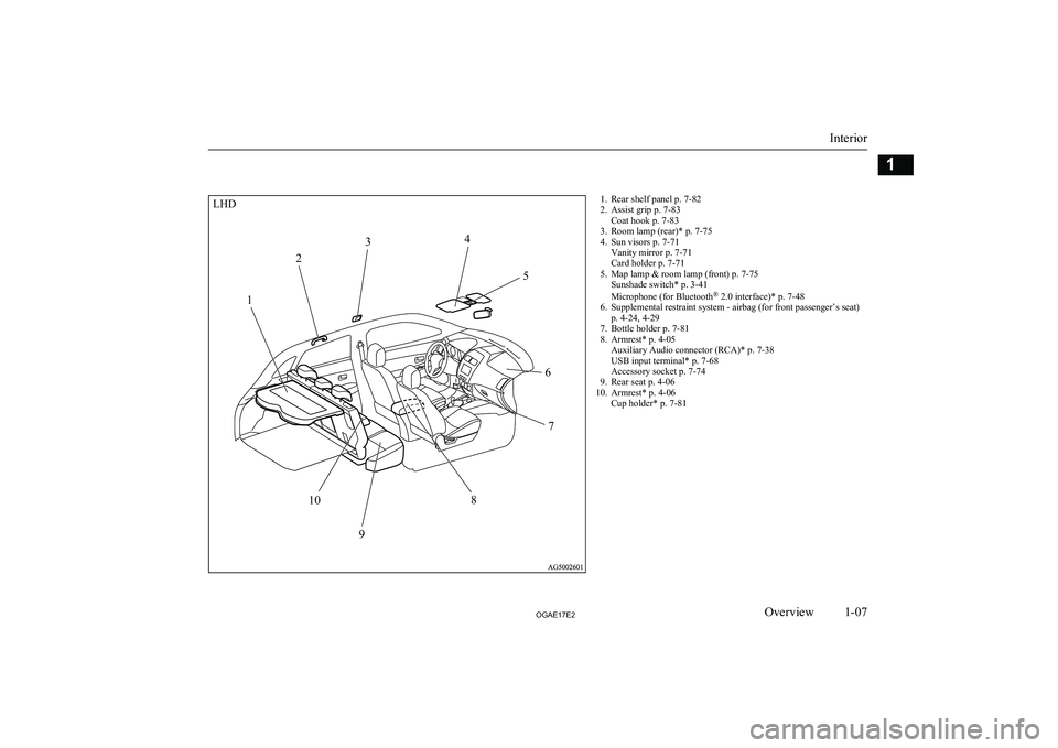 MITSUBISHI ASX 2017 Owners Manual (in English) 1. Rear shelf panel p. 7-82
2. Assist grip p. 7-83 Coat hook p. 7-83
3. Room lamp (rear)* p. 7-75
4. Sun visors p. 7-71 Vanity mirror p. 7-71
Card holder p. 7-71
5. Map lamp & room lamp (front) p. 7-7 MITSUBISHI ASX 2017 Owners Manual (in English) 1. Rear shelf panel p. 7-82
2. Assist grip p. 7-83 Coat hook p. 7-83
3. Room lamp (rear)* p. 7-75
4. Sun visors p. 7-71 Vanity mirror p. 7-71
Card holder p. 7-71
5. Map lamp & room lamp (front) p. 7-7