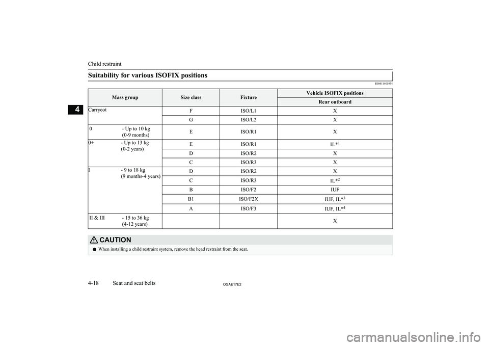 MITSUBISHI ASX 2017 (in English) Manual Online Suitability for various ISOFIX positions
E00411401934Mass groupSize classFixtureVehicle ISOFIX positionsRear outboardCarrycotFISO/L1XGISO/L2X0- Up to 10 kg
(0-9 months)EISO/R1X0+- Up to 13 kg
(0-2 yea MITSUBISHI ASX 2017 (in English) Manual Online Suitability for various ISOFIX positions
E00411401934Mass groupSize classFixtureVehicle ISOFIX positionsRear outboardCarrycotFISO/L1XGISO/L2X0- Up to 10 kg
(0-9 months)EISO/R1X0+- Up to 13 kg
(0-2 yea