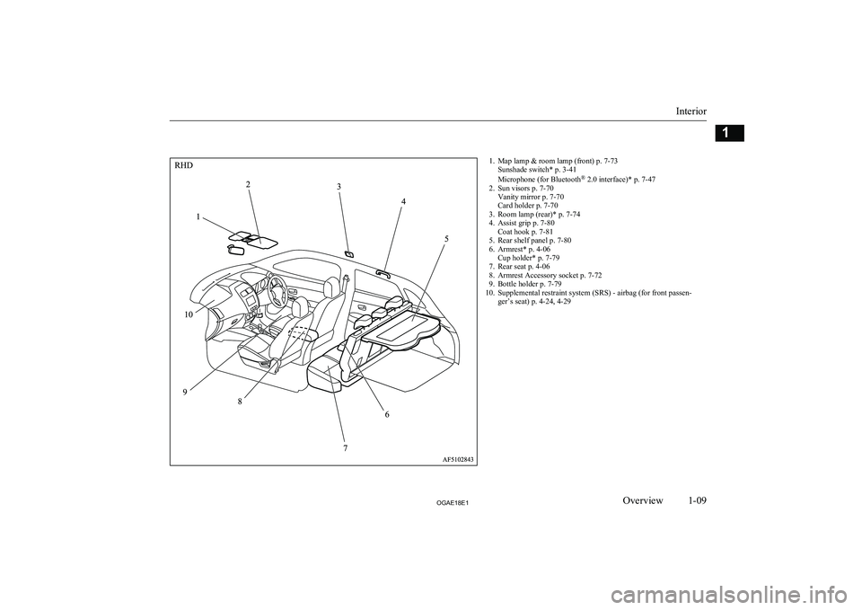 MITSUBISHI ASX 2018  Owners Manual (in English) 1. Map lamp & room lamp (front) p. 7-73Sunshade switch* p. 3-41
Microphone (for Bluetooth ®
 2.0 interface)* p. 7-47
2. Sun visors p. 7-70 Vanity mirror p. 7-70
Card holder p. 7-70
3. Room lamp (rear