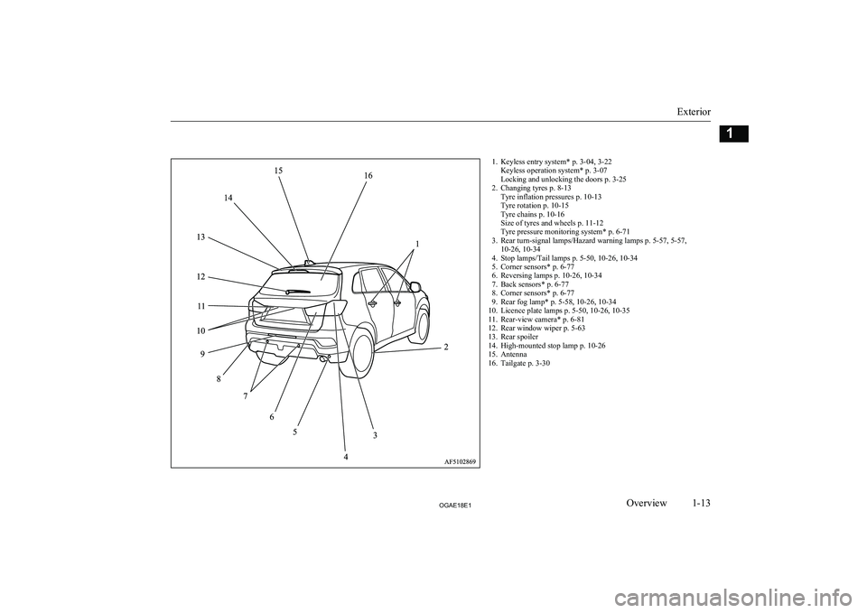 MITSUBISHI ASX 2018   (in English) User Guide 1. Keyless entry system* p. 3-04, 3-22Keyless operation system* p. 3-07
Locking and unlocking the doors p. 3-25
2. Changing tyres p. 8-13 Tyre inflation pressures p. 10-13
Tyre rotation p. 10-15
Tyre 