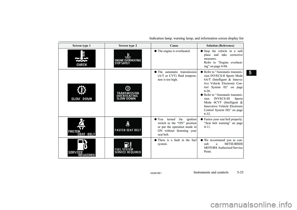 MITSUBISHI ASX 2018  Owners Manual (in English) Screen type 1Screen type 2CauseSolution (Reference)lThe engine is overheated.lStop  the  vehicle  in  a  safe
place  and  take  corrective measures.
Refer  to  “Engine  overheat-
ing” on page 8-04